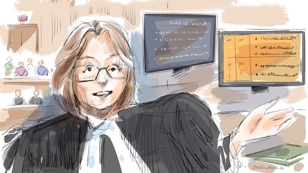 RECAP | E.M. did not give ‘valid consent’ to ex-Hockey Canada players, Crown argues at sex assault trial