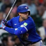 Blue Jays injury updates: Latest on Springer, Kirk, Gimenez
