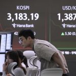 Asian shares retreat, tracking tech losses on Wall Street